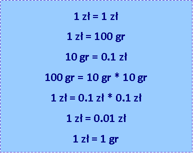Pole tekstowe: 1 z = 1 z1 z = 100 gr10 gr = 0.1 z100 gr = 10 gr * 10 gr1 z = 0.1 z * 0.1 z1 z = 0.01 z1 z = 1 gr